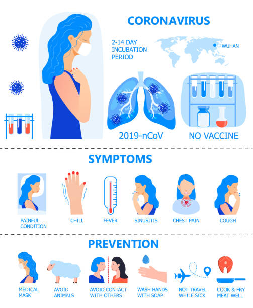 bcdc vaccination schedule hepatitis b